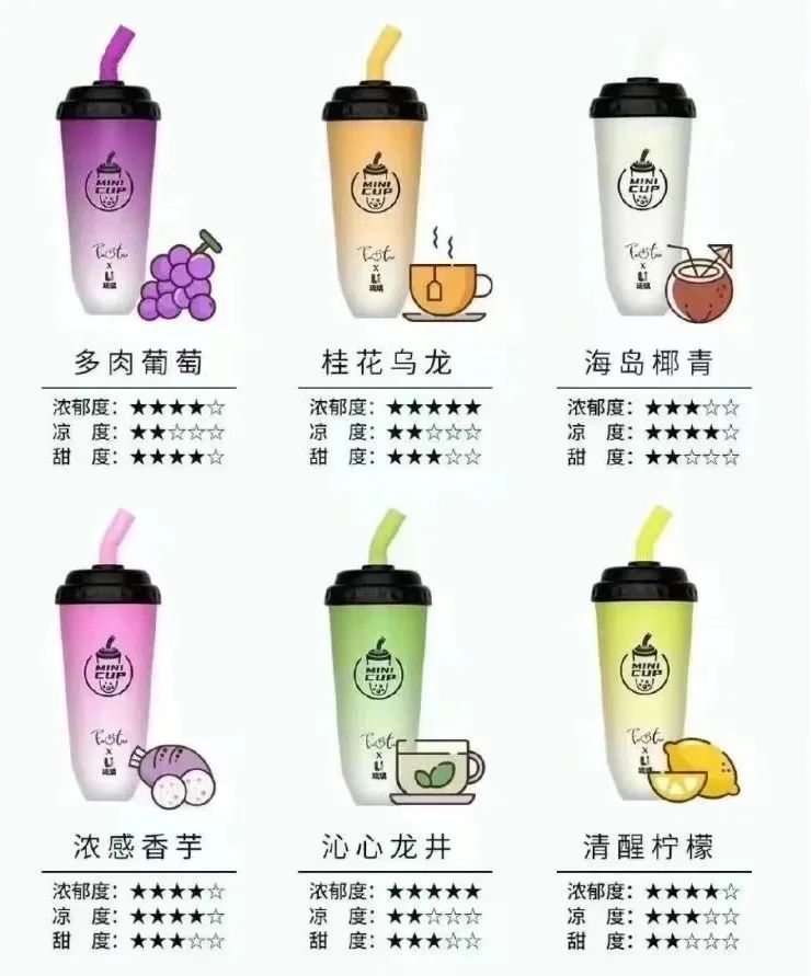 警惕！這種“奶茶杯”千萬(wàn)不要碰！
