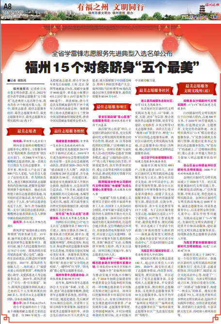 全省“最美”！祝賀長(zhǎng)樂這支隊(duì)伍！