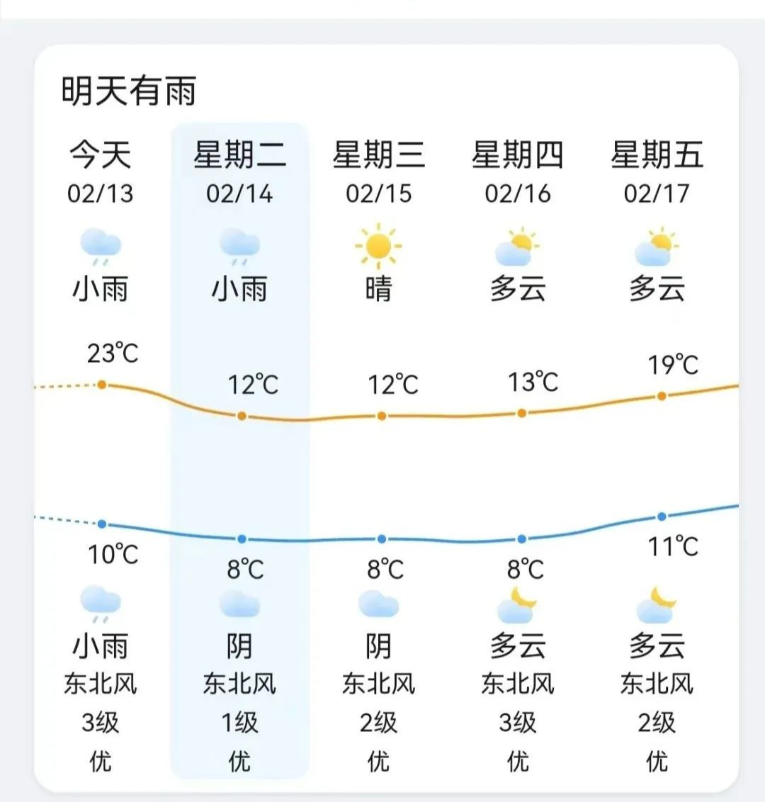 看不見(jiàn)了！今早長(zhǎng)樂(lè)……