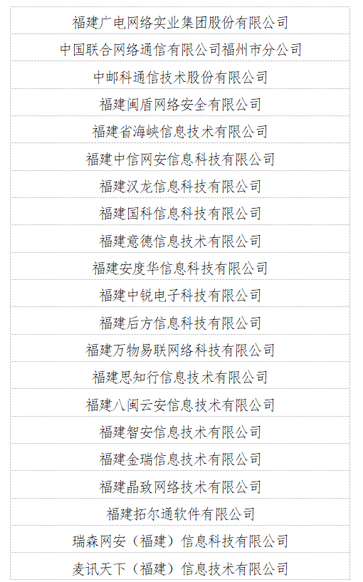 福州市委網(wǎng)信辦召開網(wǎng)絡(luò)安全技術(shù)支撐單位總結(jié)表彰大會