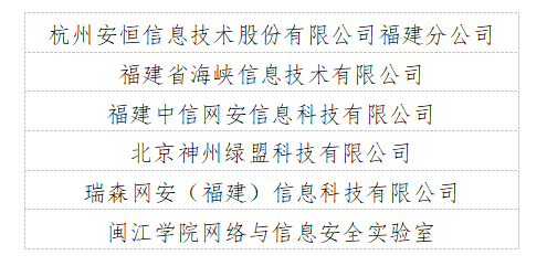 福州市委網(wǎng)信辦召開網(wǎng)絡(luò)安全技術(shù)支撐單位總結(jié)表彰大會