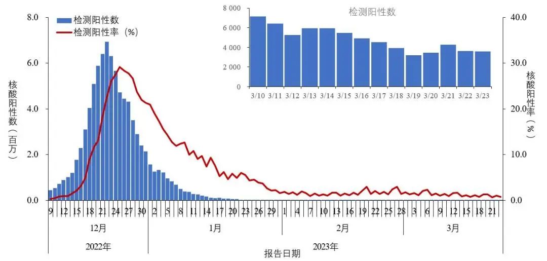 警惕！福州疾控發(fā)布緊急提醒！