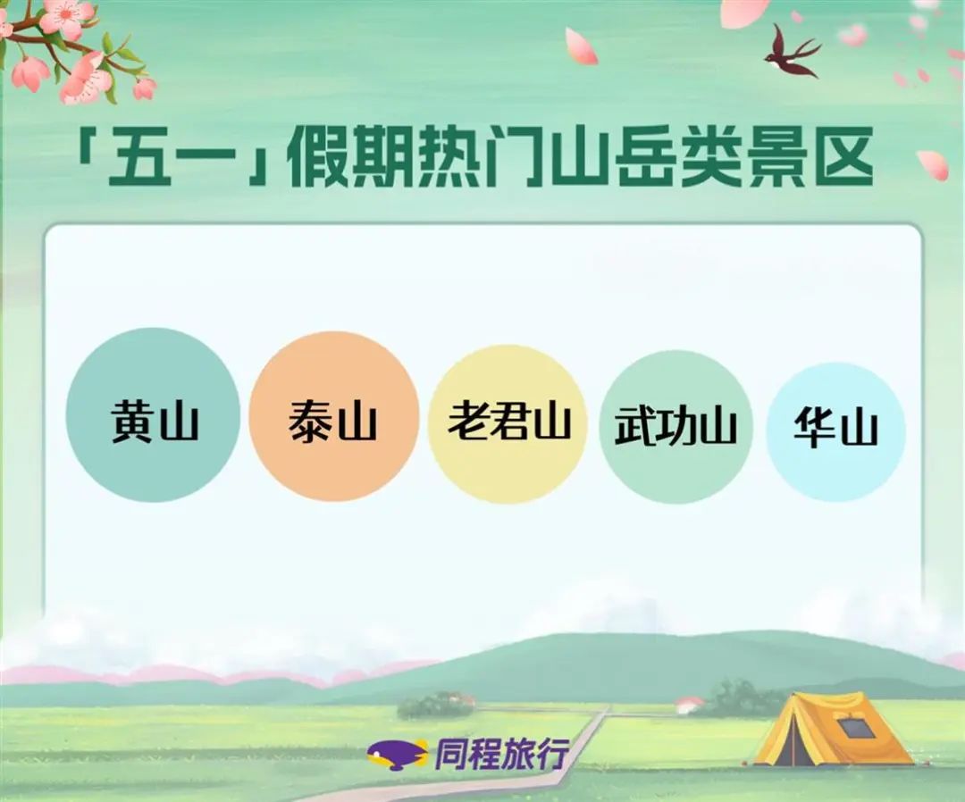 注意！下周上班時(shí)間有變！