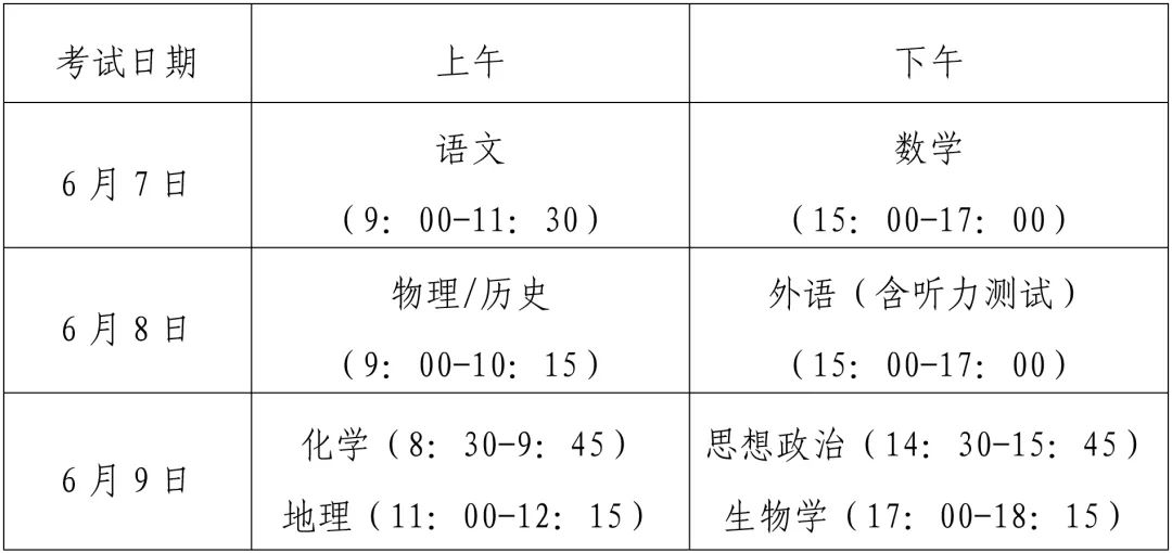 實時更新！高考期間天氣掃碼查詢→