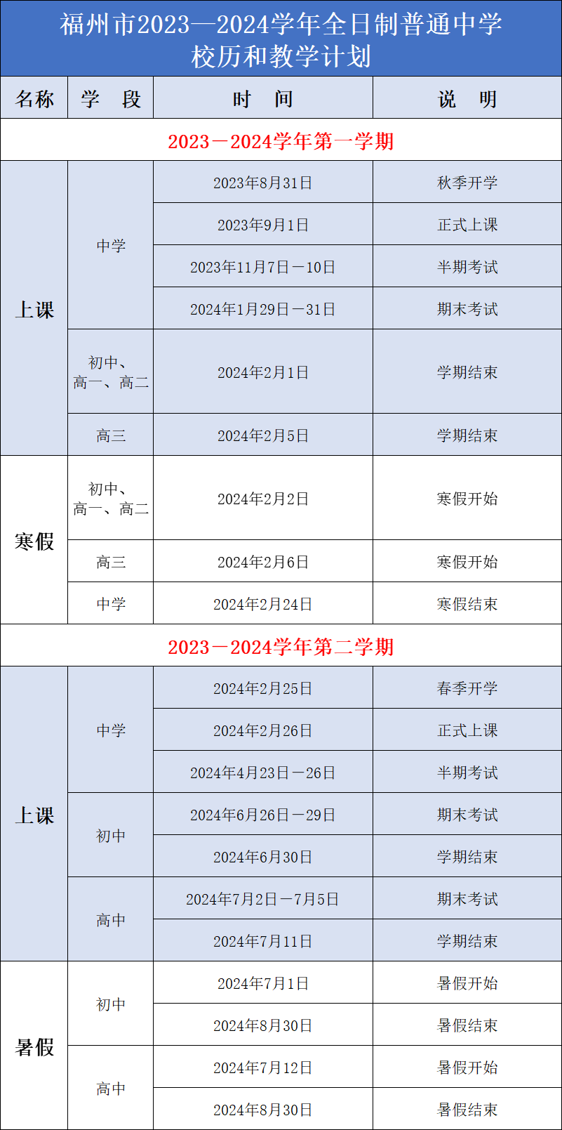 福州市教育局重要發(fā)布！各班級(jí)注意