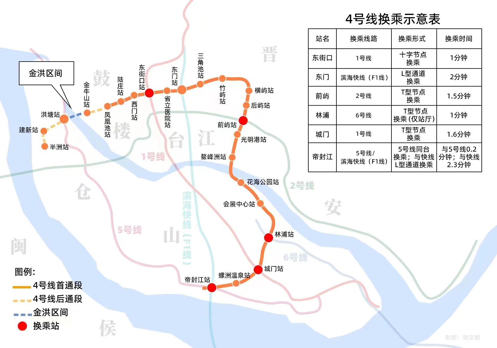 今天！福州地鐵4號(hào)環(huán)線首通段載客運(yùn)營！5號(hào)線后通段同步開通！