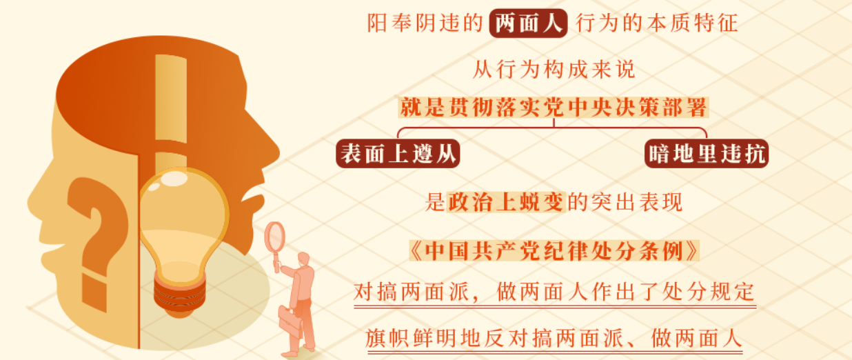 對(duì)搞兩面派、做兩面人的處分規(guī)定有哪些？