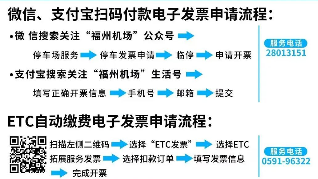 上新“無(wú)感支付”！長(zhǎng)樂(lè)機(jī)場(chǎng)實(shí)現(xiàn)“停車自由”！