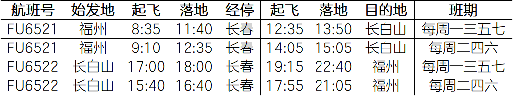 從長樂出發(fā)！“飛” 赴冰雪之約！開通時間定了！