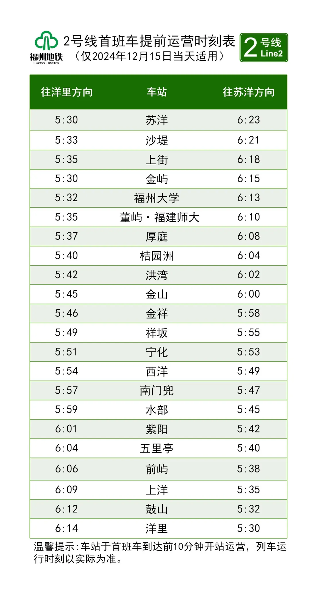 福州地鐵最新公告：這些人免費！
