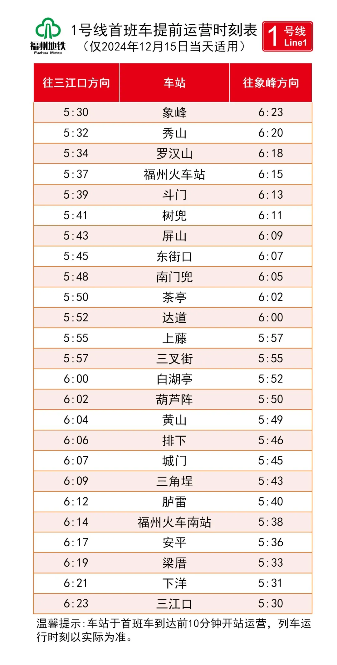 福州地鐵最新公告：這些人免費！