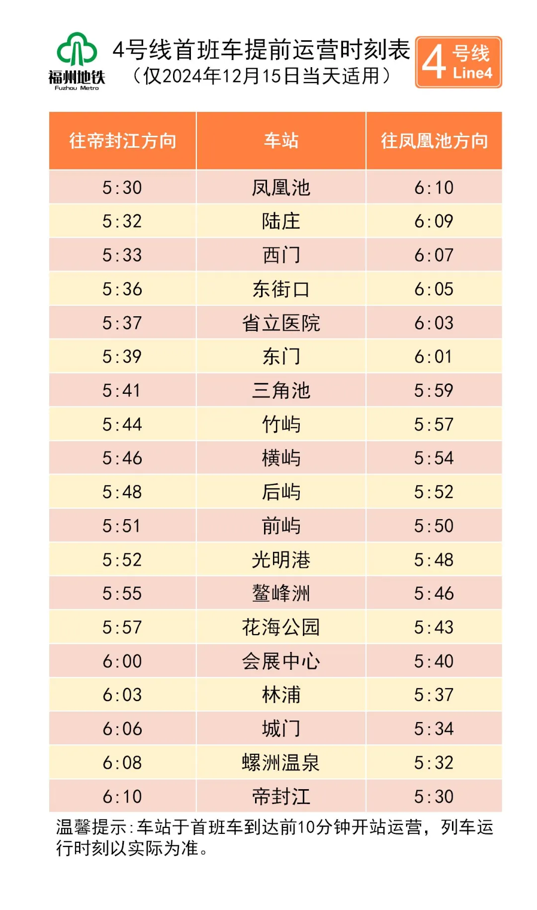 福州地鐵最新公告：這些人免費！