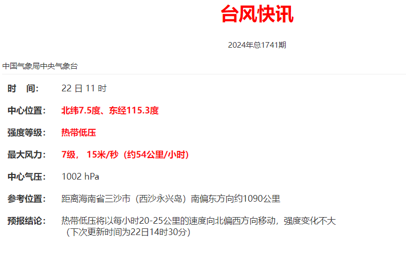 臺風(fēng)“帕布”或?qū)⑸桑￠L樂氣溫即將......