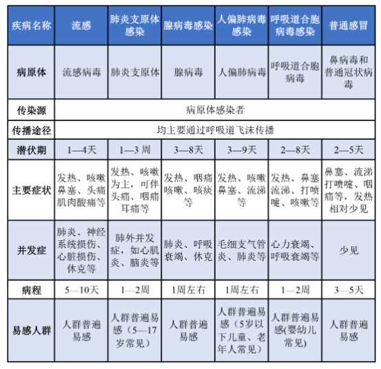 臺風(fēng)“帕布”或?qū)⑸桑￠L樂氣溫即將......