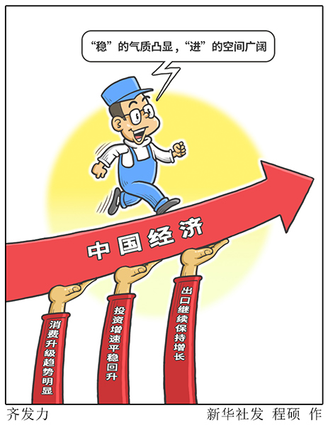 “穩(wěn)”的氣質凸顯 “進”的空間廣闊——從基本面看中國經(jīng)濟發(fā)展?jié)摿? width=