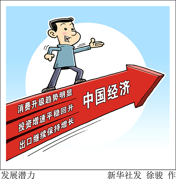 “穩(wěn)”的氣質凸顯 “進”的空間廣闊——從基本面看中國經(jīng)濟發(fā)展?jié)摿? width=
