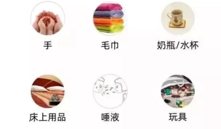 福建通報最新傳染病疫情，這些傳染病值得關注