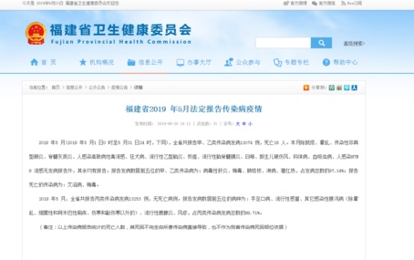 福建通報最新傳染病疫情，這些傳染病值得關注