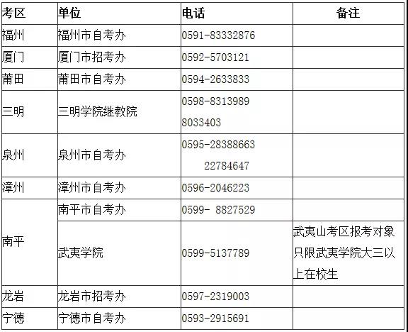 速看！今年下半年中小學(xué)教師資格考試（筆試）要求來了