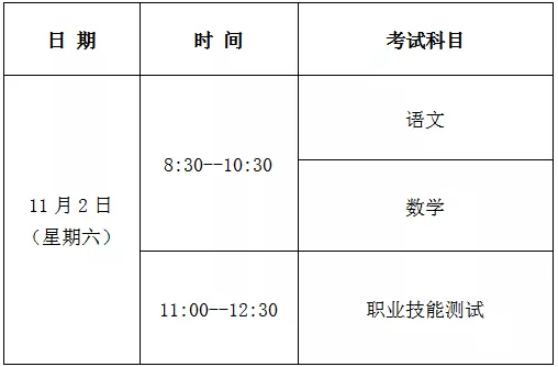 定了！2019年退役的軍人高職擴(kuò)招考試時間