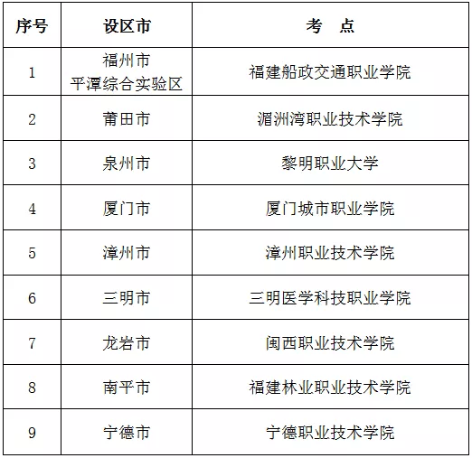 定了！2019年退役的軍人高職擴(kuò)招考試時間