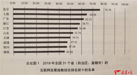 《中國互聯(lián)網(wǎng)發(fā)展報(bào)告2019》藍(lán)皮書發(fā)布 福建多項(xiàng)指數(shù)排名前列