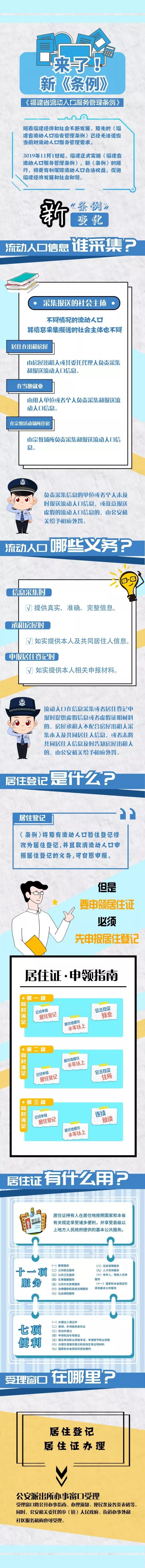 福建“新居民”注意！11月起施行這項新規(guī)，與你們息息相關(guān)