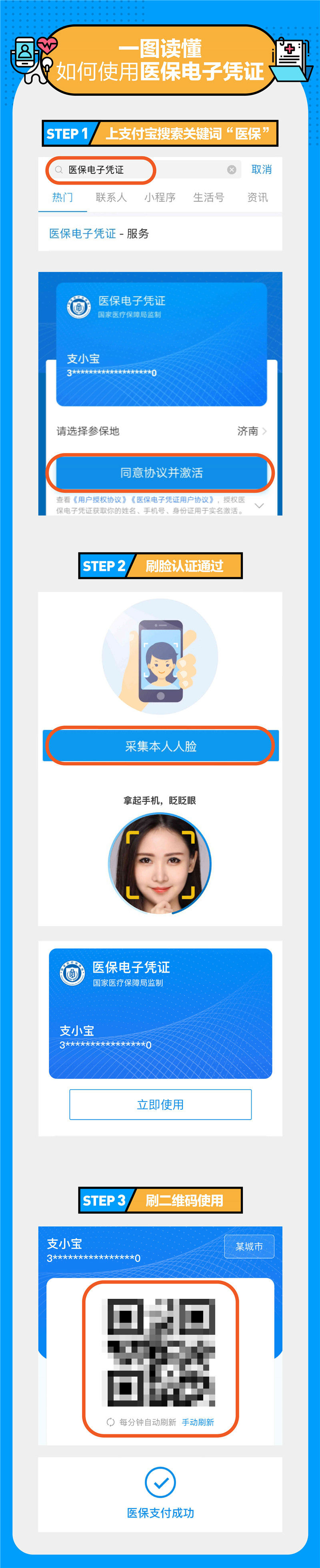 醫(yī)保電子憑證來(lái)了！福建等7省（市）首批上線