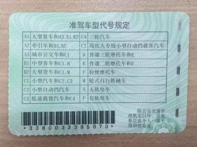 福建人注意！這張紙千萬不能丟！很多人都忽略了