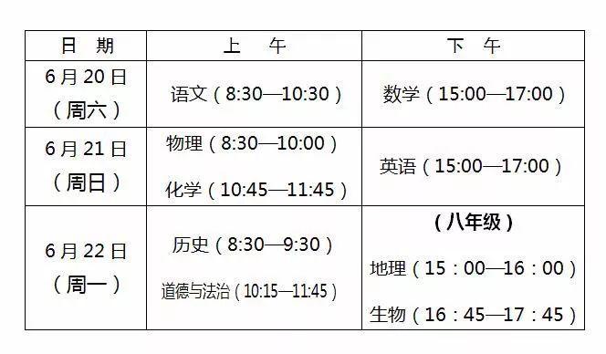 2020年中考省級統(tǒng)考、全省高三質檢測試時間確定
