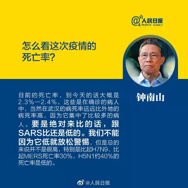 新冠病毒存在糞口傳播？聽聽鐘南山的最新回答！