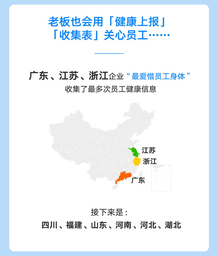 騰訊發(fā)布企業(yè)微信數(shù)據(jù)：福建在線辦公活躍度全國前三