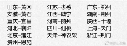 重磅！福建對(duì)口支援宜昌！