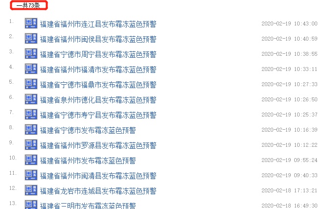 冷！氣溫低至-2℃！福建發(fā)布霜凍預(yù)警！