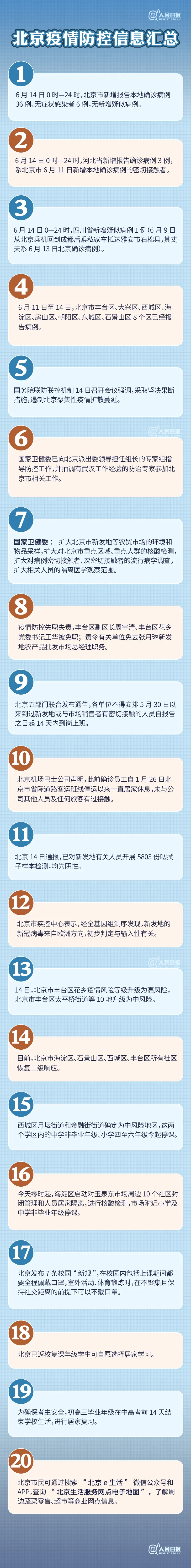 豐臺區(qū)副區(qū)長等被免職！北京疫情防控信息匯總