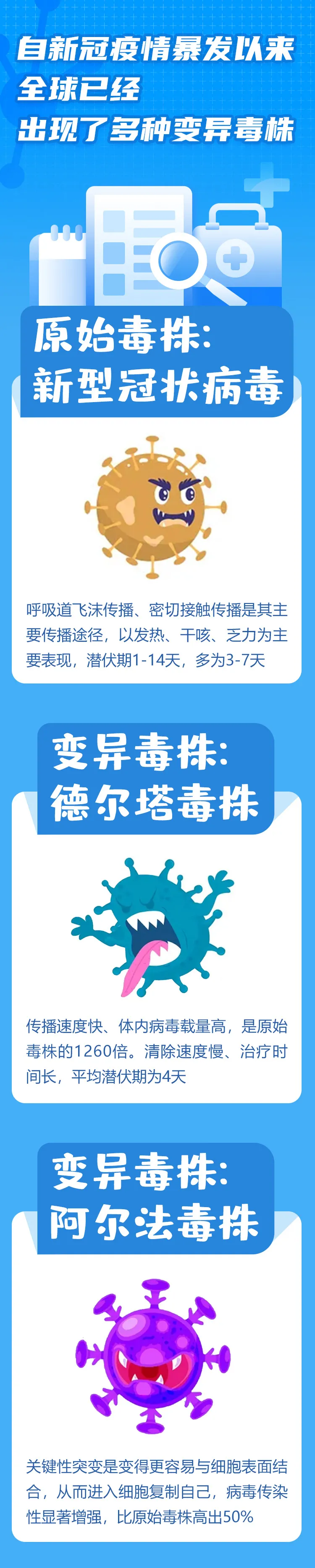 @福建人，請注意！這件事，要盡快做！