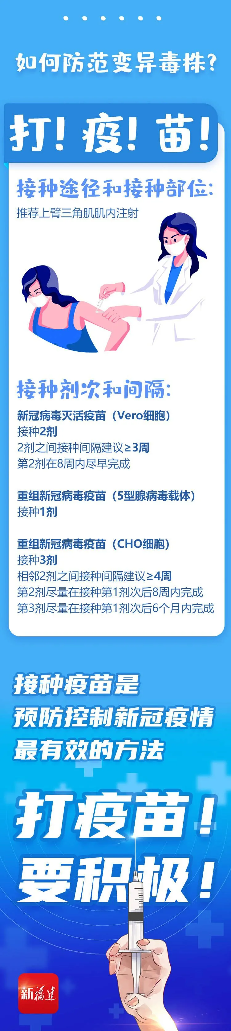 @福建人，請注意！這件事，要盡快做！