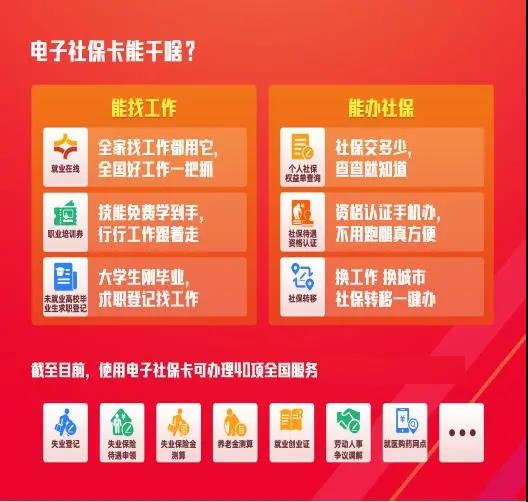 有啥新功能？怎么申領？福建省本級第三代社保卡來啦→