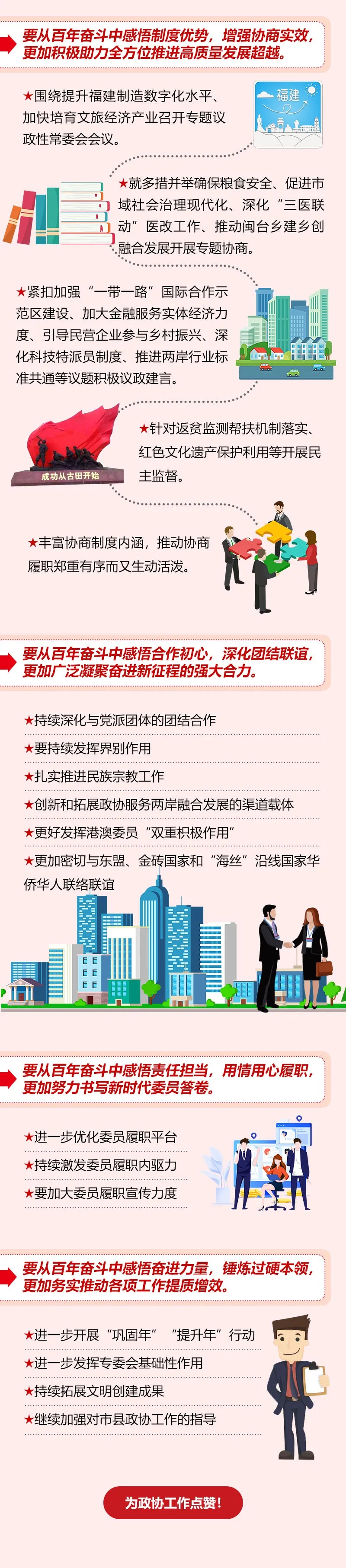 《聚焦兩會！圖解福建省政協(xié)常委會工作報告來了！》