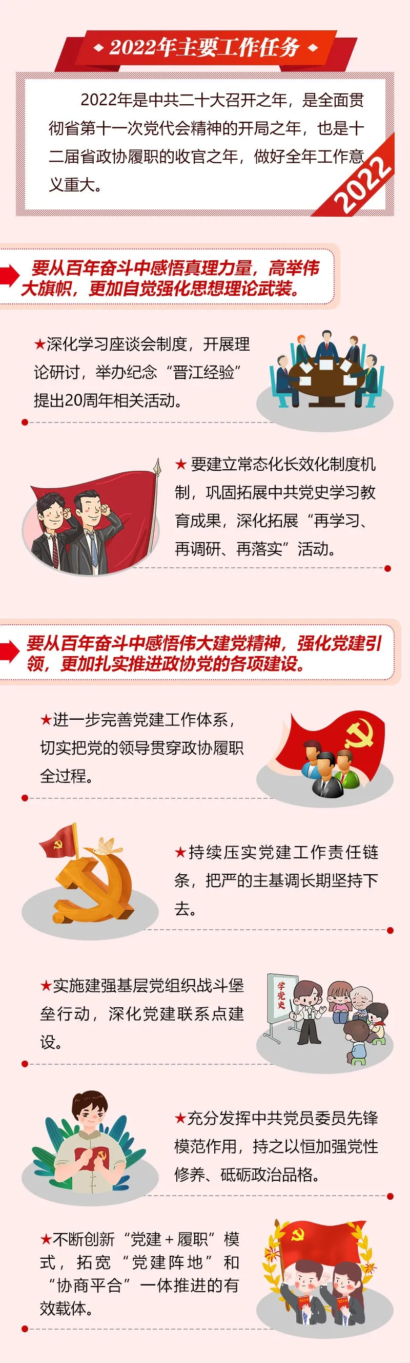 《聚焦兩會！圖解福建省政協(xié)常委會工作報告來了！》