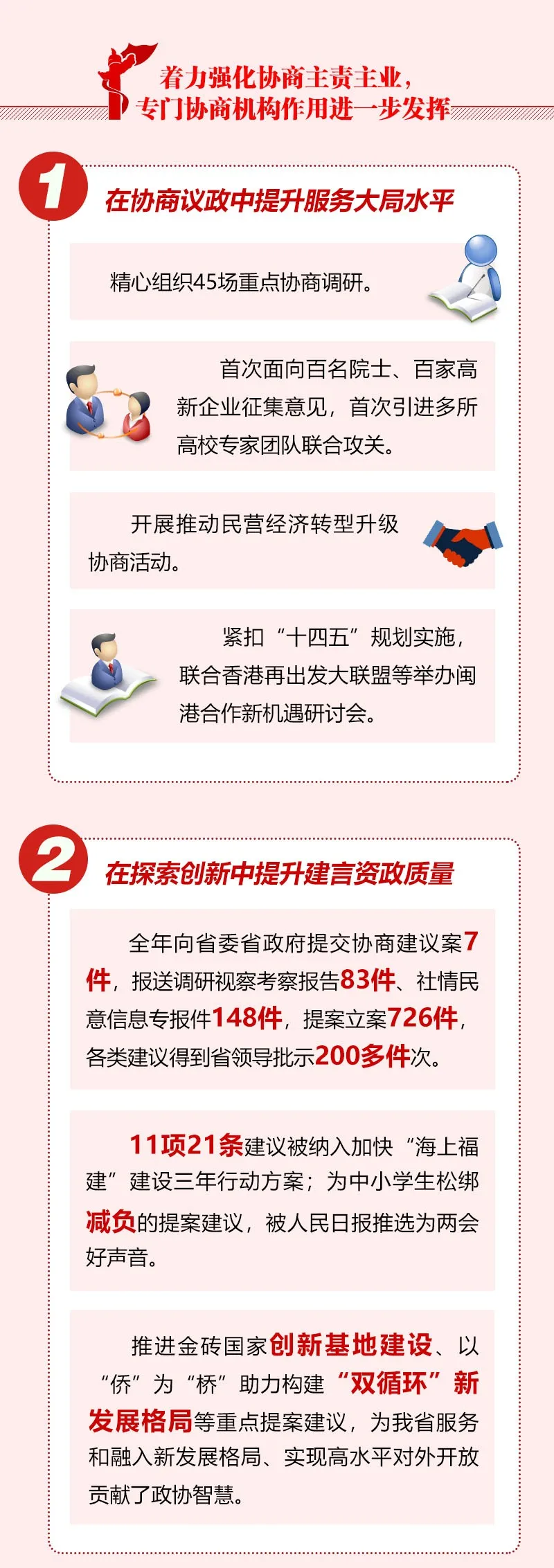 《聚焦兩會！圖解福建省政協(xié)常委會工作報告來了！》