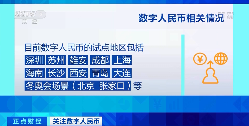數(shù)字人民幣試點(diǎn)，福州、廈門入選！