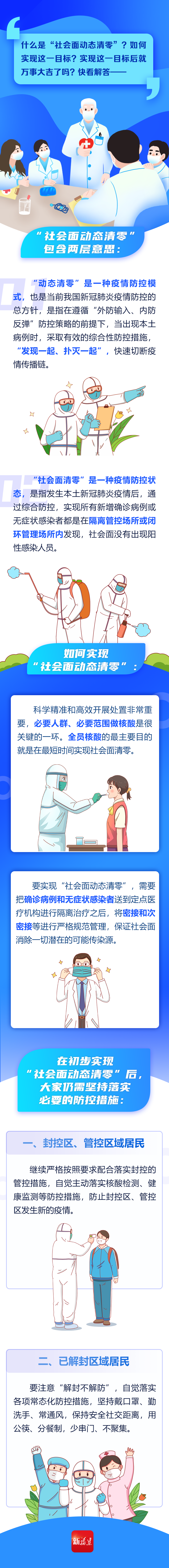 什么是“社會面動(dòng)態(tài)清零”？