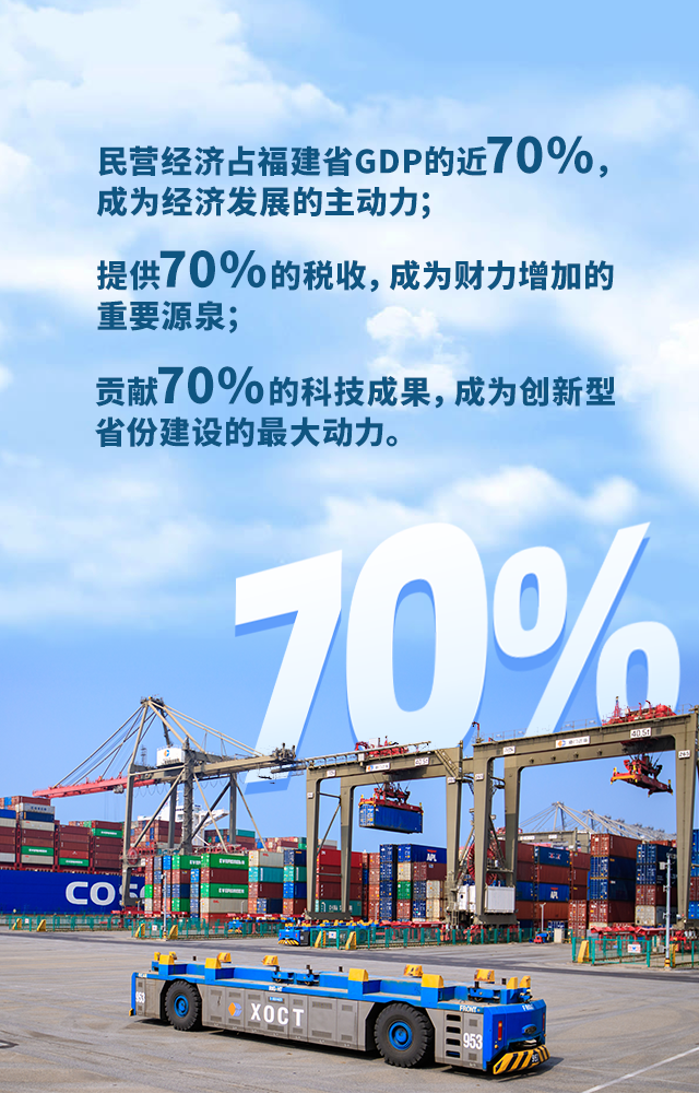 他們比你想象的再厲害一丟丟，比如70％，70％，70％……