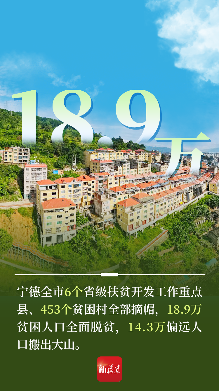 《擺脫貧困》出版30年，看寧德成績(jī)單