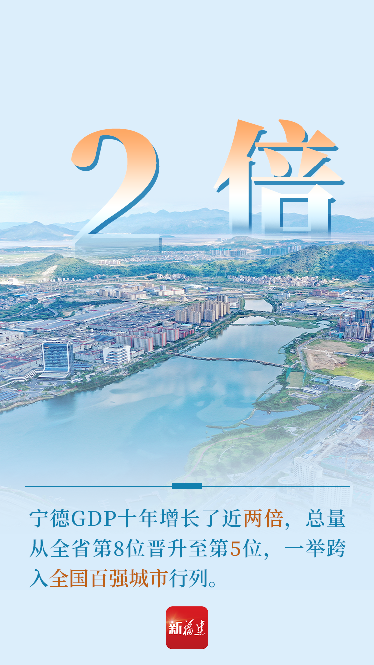 《擺脫貧困》出版30年，看寧德成績(jī)單