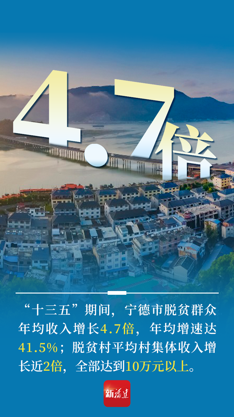 《擺脫貧困》出版30年，看寧德成績(jī)單