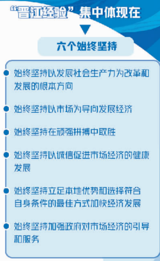 經濟日報整版關注：“晉江經驗”如何歷久彌新