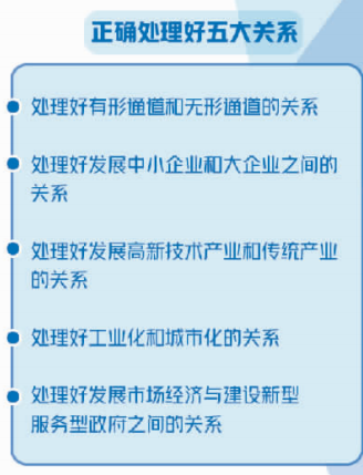 經濟日報整版關注：“晉江經驗”如何歷久彌新