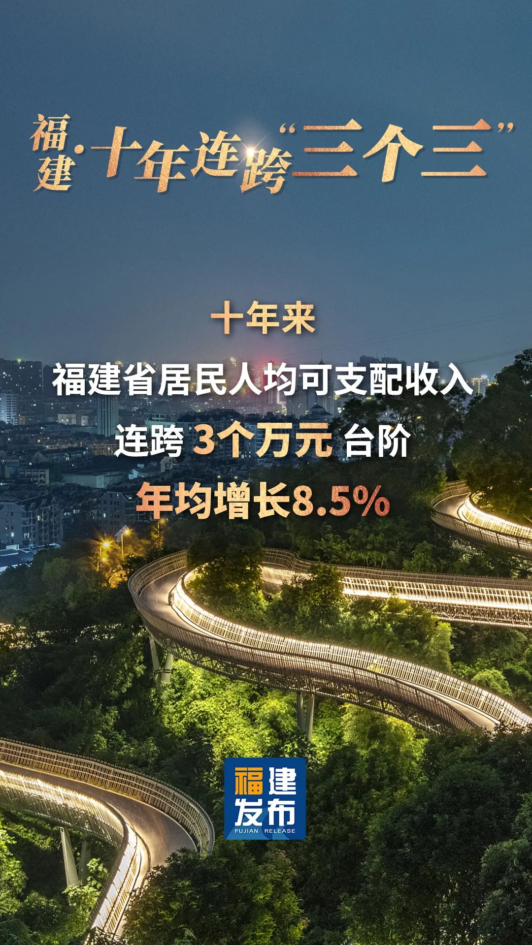 十年連跨“三個(gè)三”，這是一份幸福答卷！